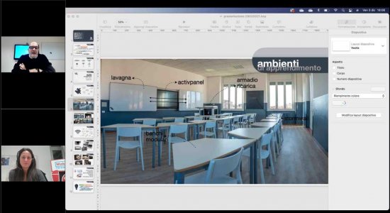 Apprendimento attivo e collaborativo con il monitor interattivo Promethean