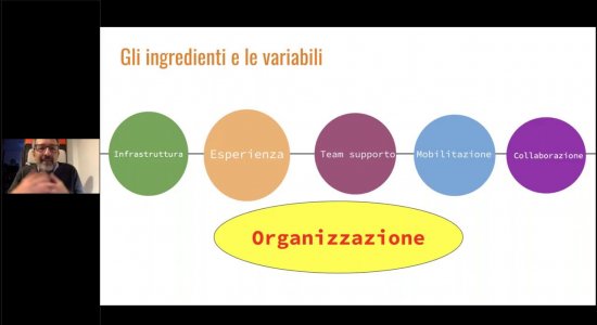 Valutazione e didattica a distanza nel primo ciclo: l’esperienza dell’IC Sarzana